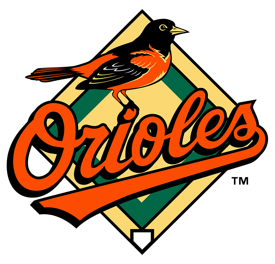 Breaking: Orioles Bridged Another Underrated Trade Target.!!